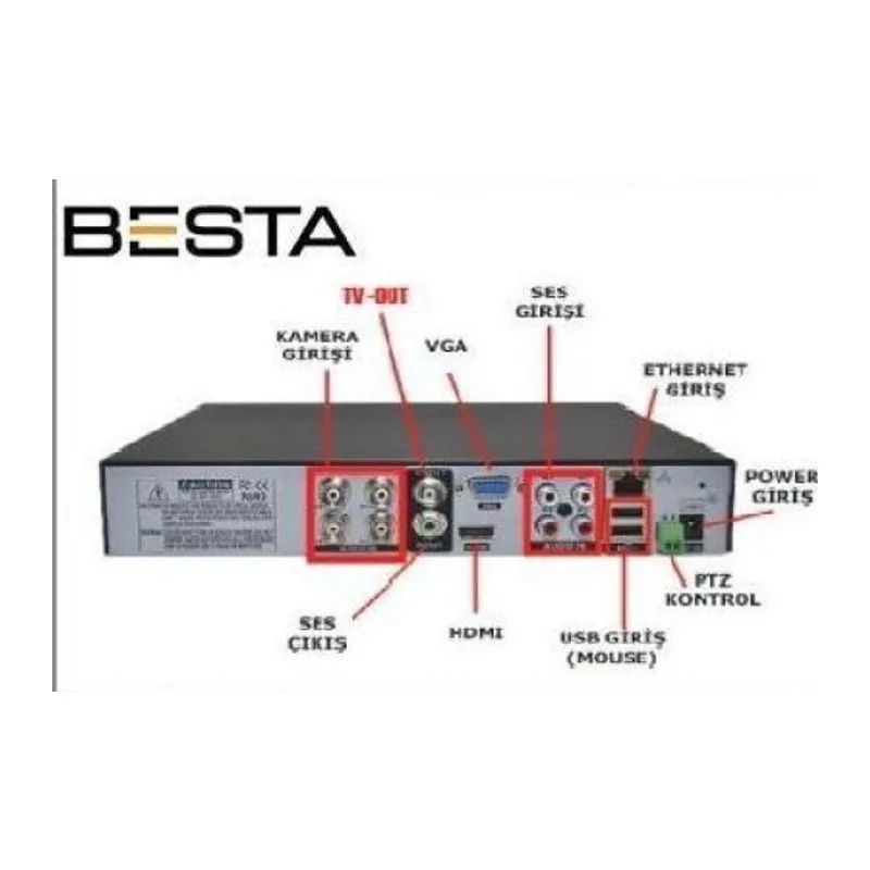 AHD DVR 4 Kanal Kamera Kayıt Cihazı - Xmeye KD-604HD